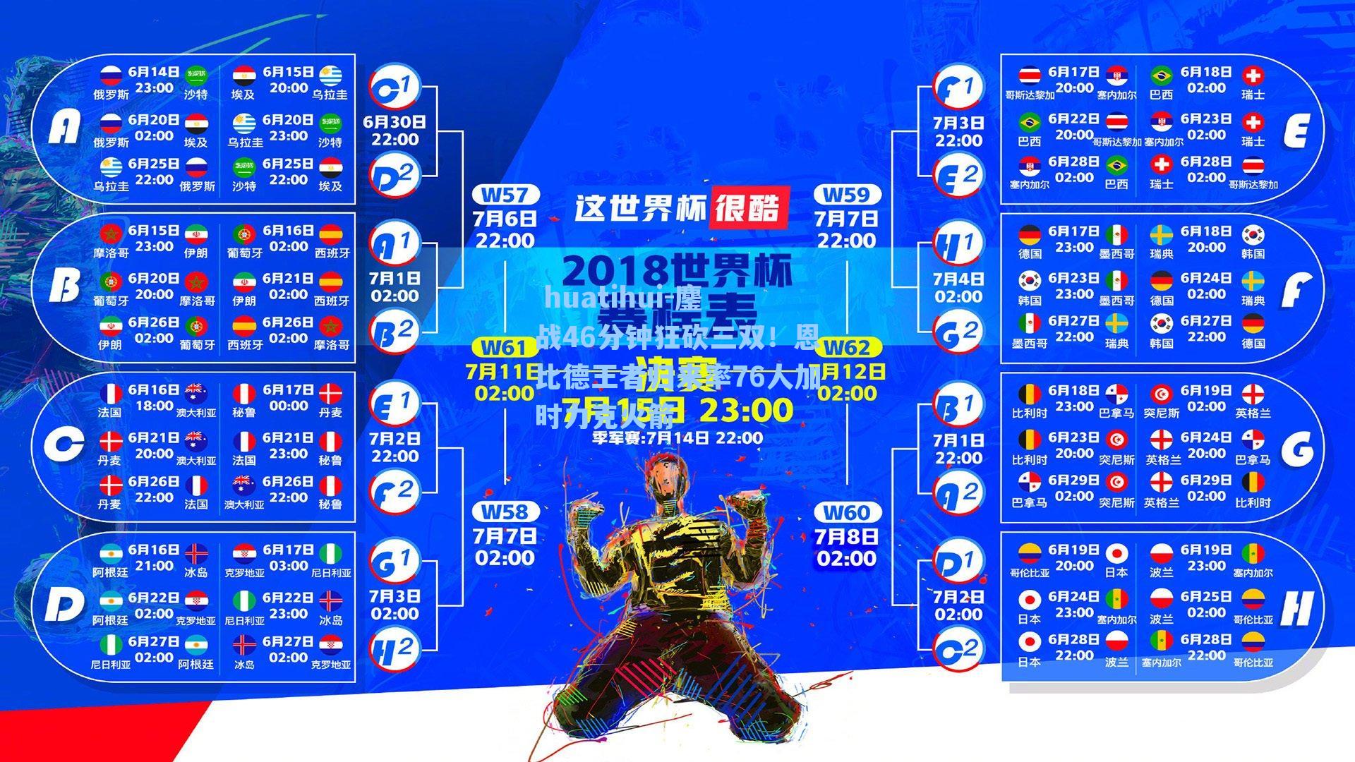 huatihui-鏖战46分钟狂砍三双!恩比德王者归来率76人加时力克火箭